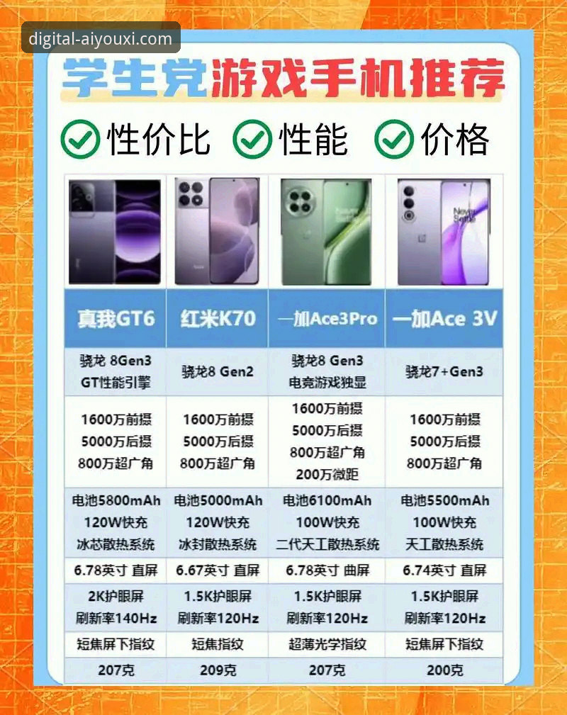 爱游戏手机版全面介绍：2024年数字娱乐平台使用心得