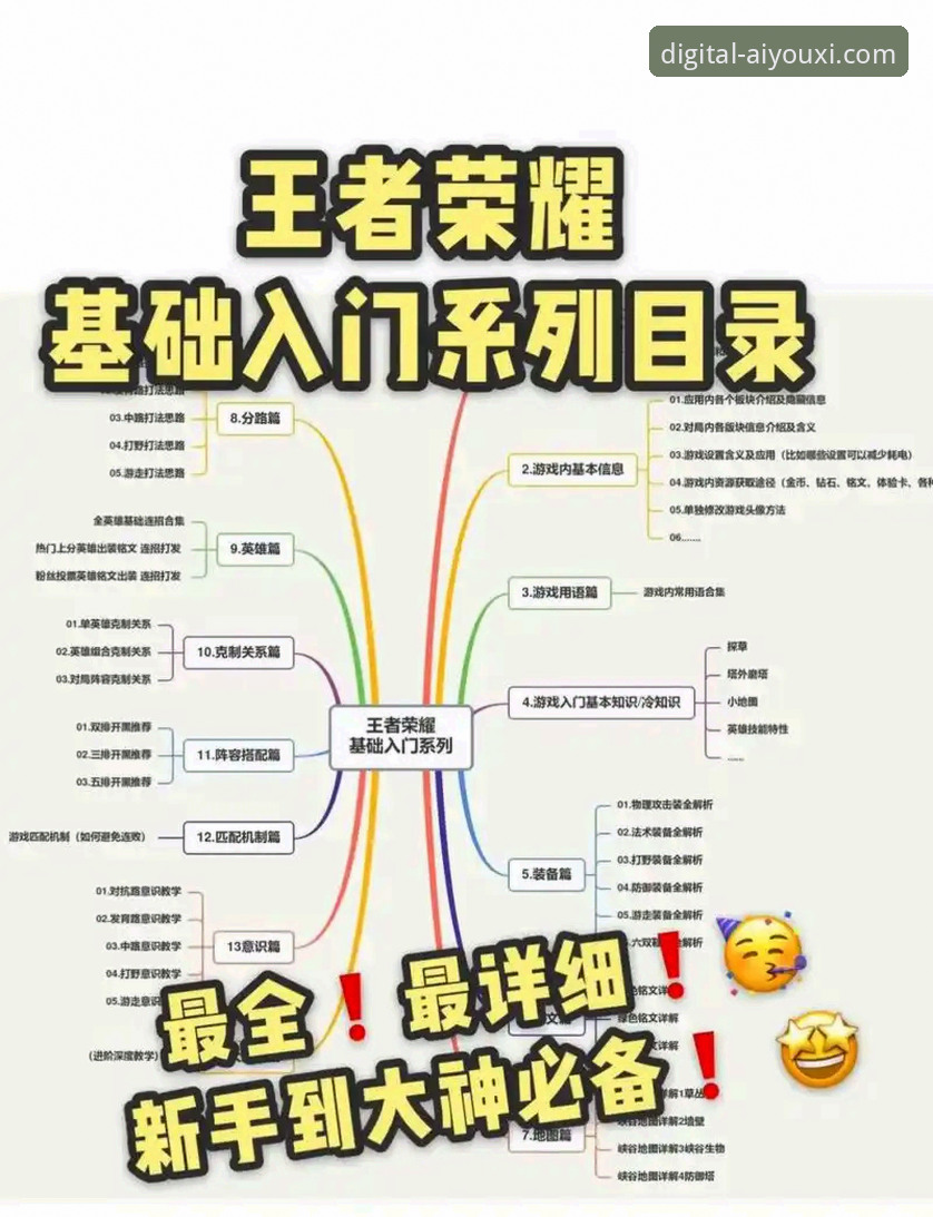 爱游戏极致体验 爱游戏极致体验使用指南:从入门到精通的全流程攻略