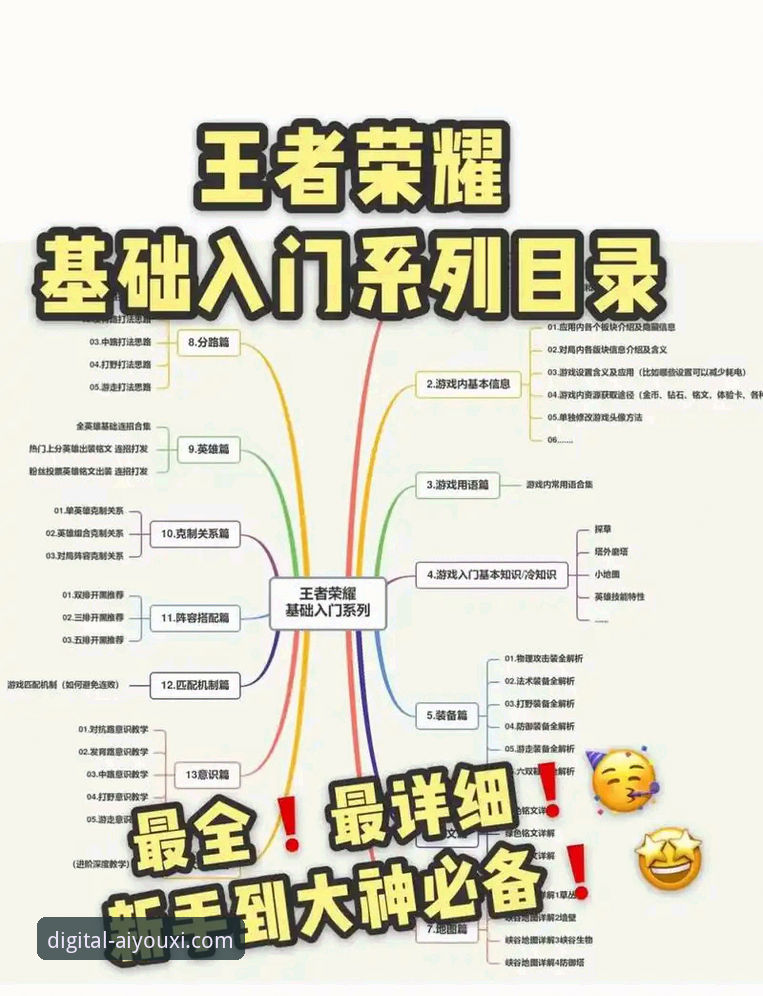 爱游戏平台使用教程攻略深度评测：从新手到高手的全流程体验报告
